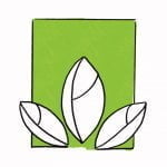 hoe plant je een kaart